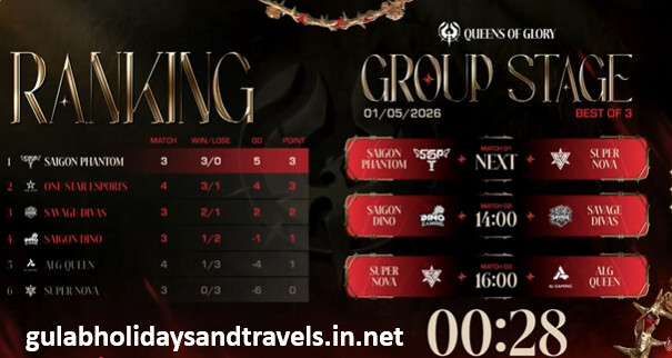 LỊCH ĐẤU TRƯỜNG QUEENS OF GLORY 2026 NGÀY 01/05 4 Screenshot 2026 05 01 130712